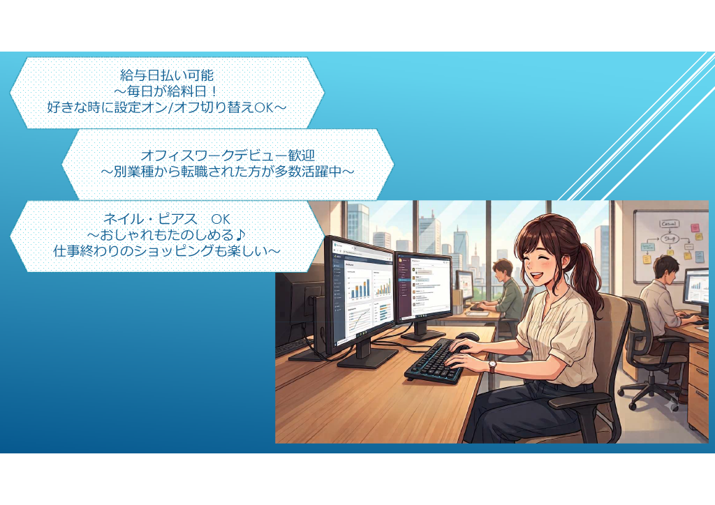 コールセンター(WEB広告を利用されている広告主へ初期サポートの発信業務)