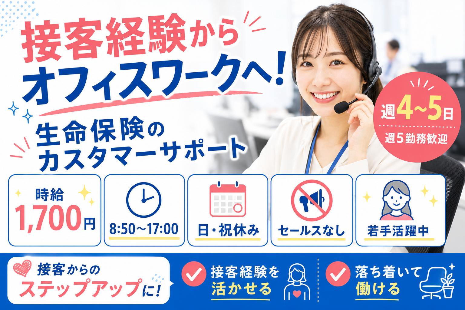 コールセンター・テレオペ（受信）(接客経験が活きる金融系カスタマーサポート)