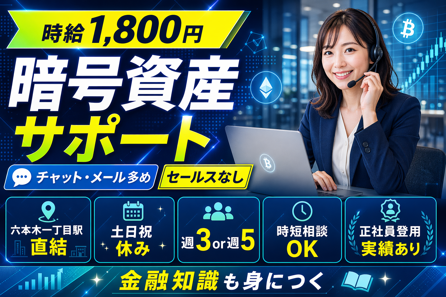 コールセンター(開始応相談*チャット*メール*暗号資産問合せ*平日週3～5日)