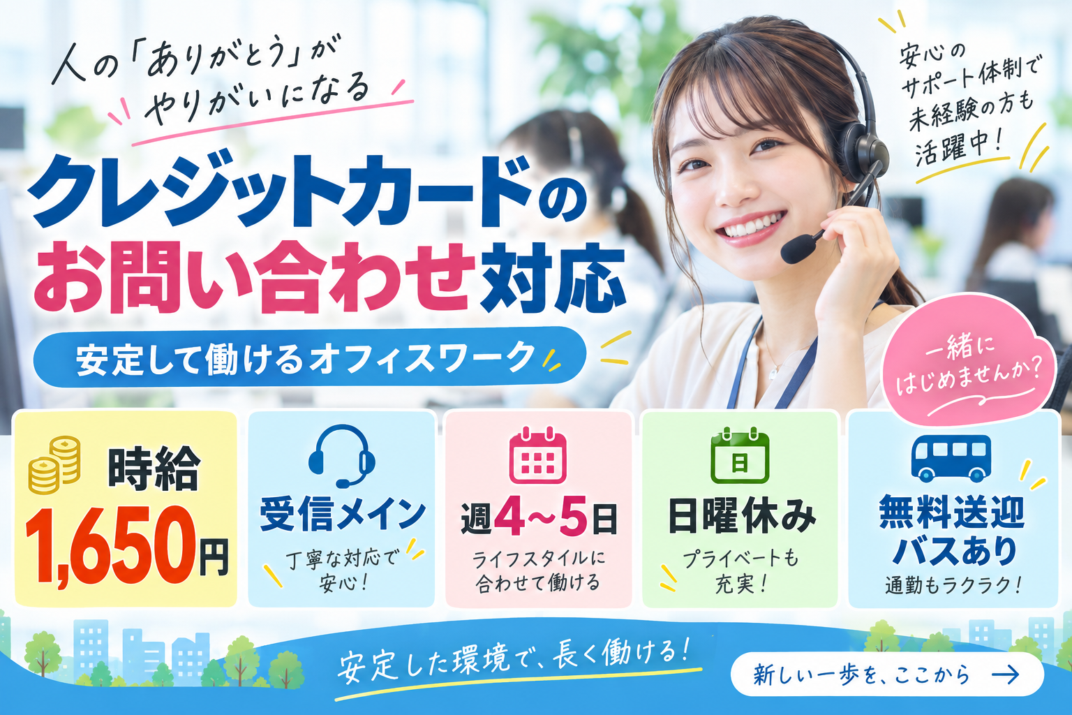 コールセンター・テレオペ（受信）(クレジットカードに関する各種問合せ受付)