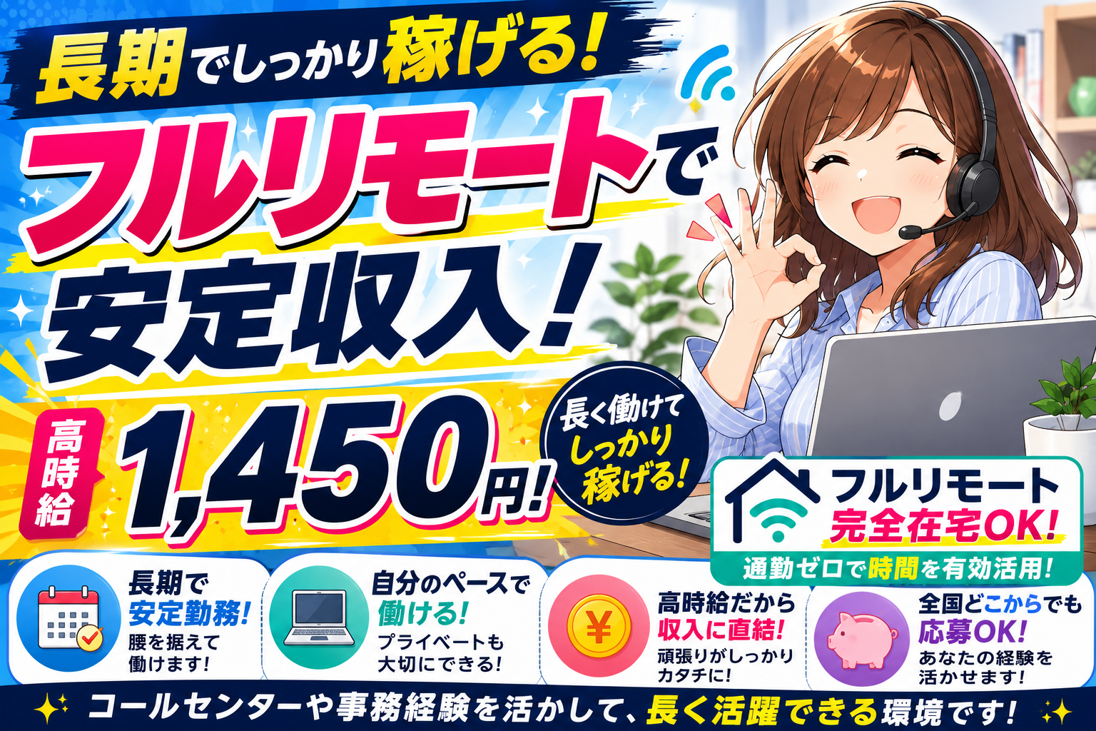コールセンター・テレオペ（受信）(フルリモート通販コールセンター受信)