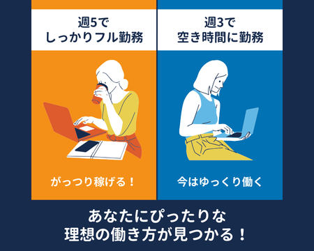 コールセンター(エアコンの修理に関する電話対応)