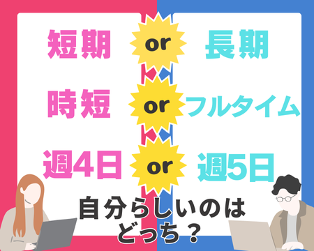 コールセンター・テレオペ（受信）(家電製品の故障に伴う修理受付)