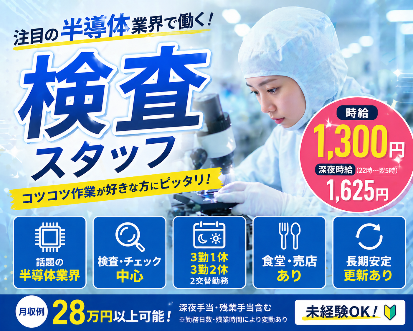 検査・品質チェック(半導体検査スタッフ)