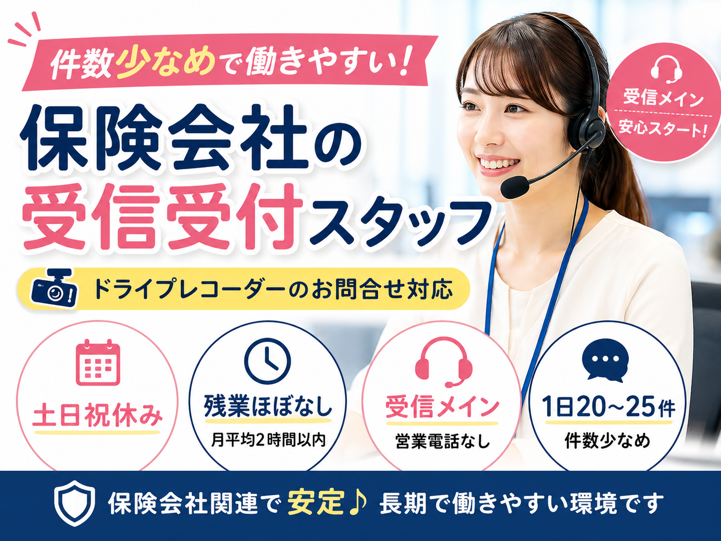 コールセンター・テレオペ（受信）(ドライブレコーダーに関するサポート窓口)