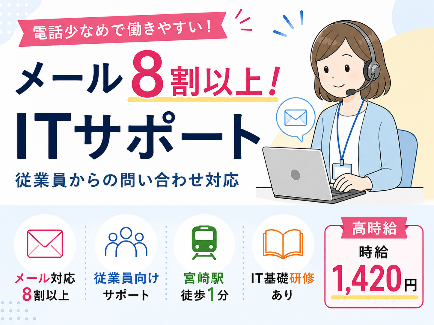 コールセンター・テレオペ（受信）(従業員向けメール中心のITサポート対応)