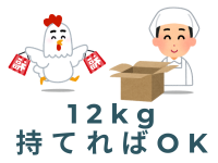 食品製造スタッフ(鶏肉商品の箱詰め)
