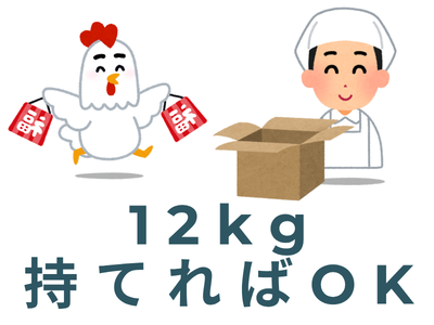 食品製造スタッフ(鶏肉商品の箱詰め)