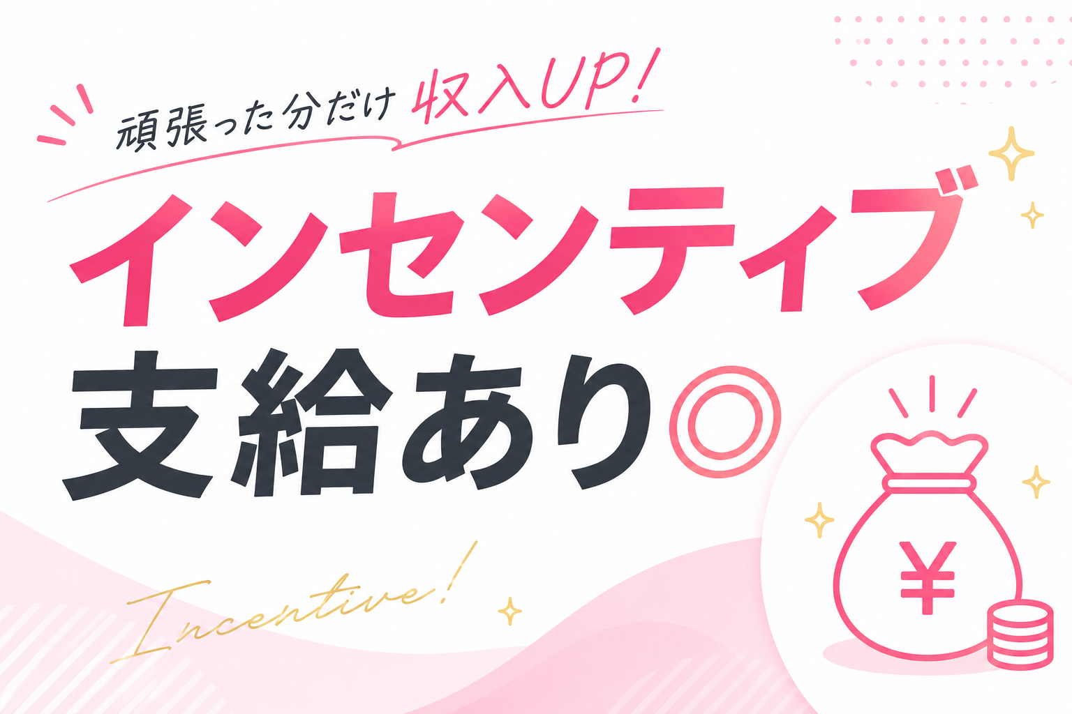 コールセンター・テレオペ（受信）(インターネット申込受付)