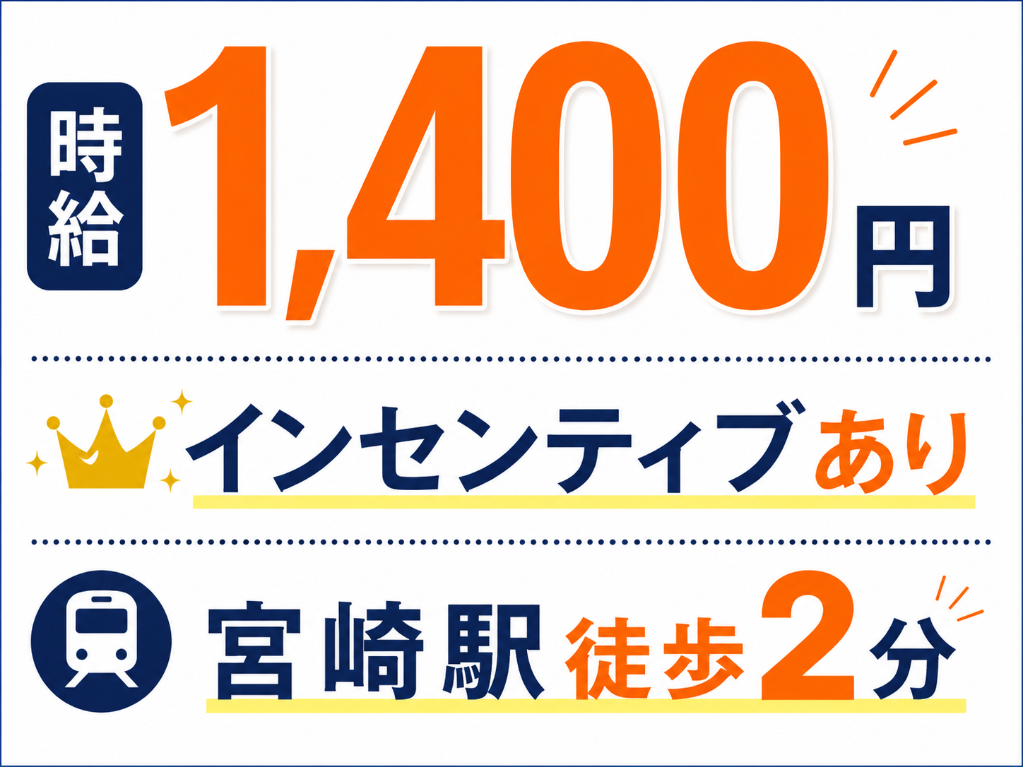 コールセンター(インターネットサービスのお申込み受付)