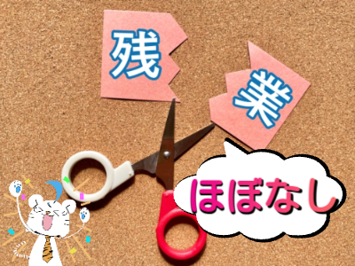 コールセンター(中古車の出張査定や店舗査定のアポイント獲得)