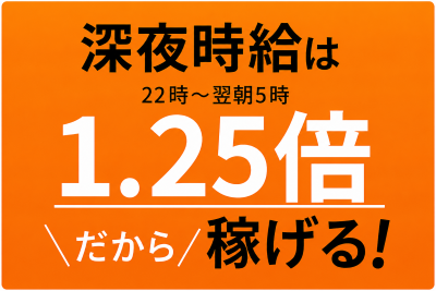 コールセンター・テレオペ（受信）(携帯電話サービスの問い合わせ受付)