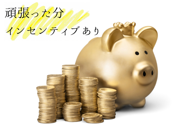 コールセンター・テレオペ（受信）(インターネット回線の解約阻止コールセンター)