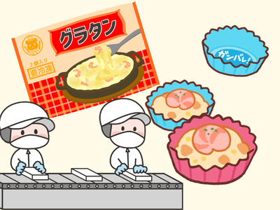 食品製造スタッフ(冷凍食品の製造補助)