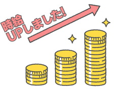 コールセンター・テレオペ（受信）(リカバリーウェアの注文受付　問い合わせ受付)