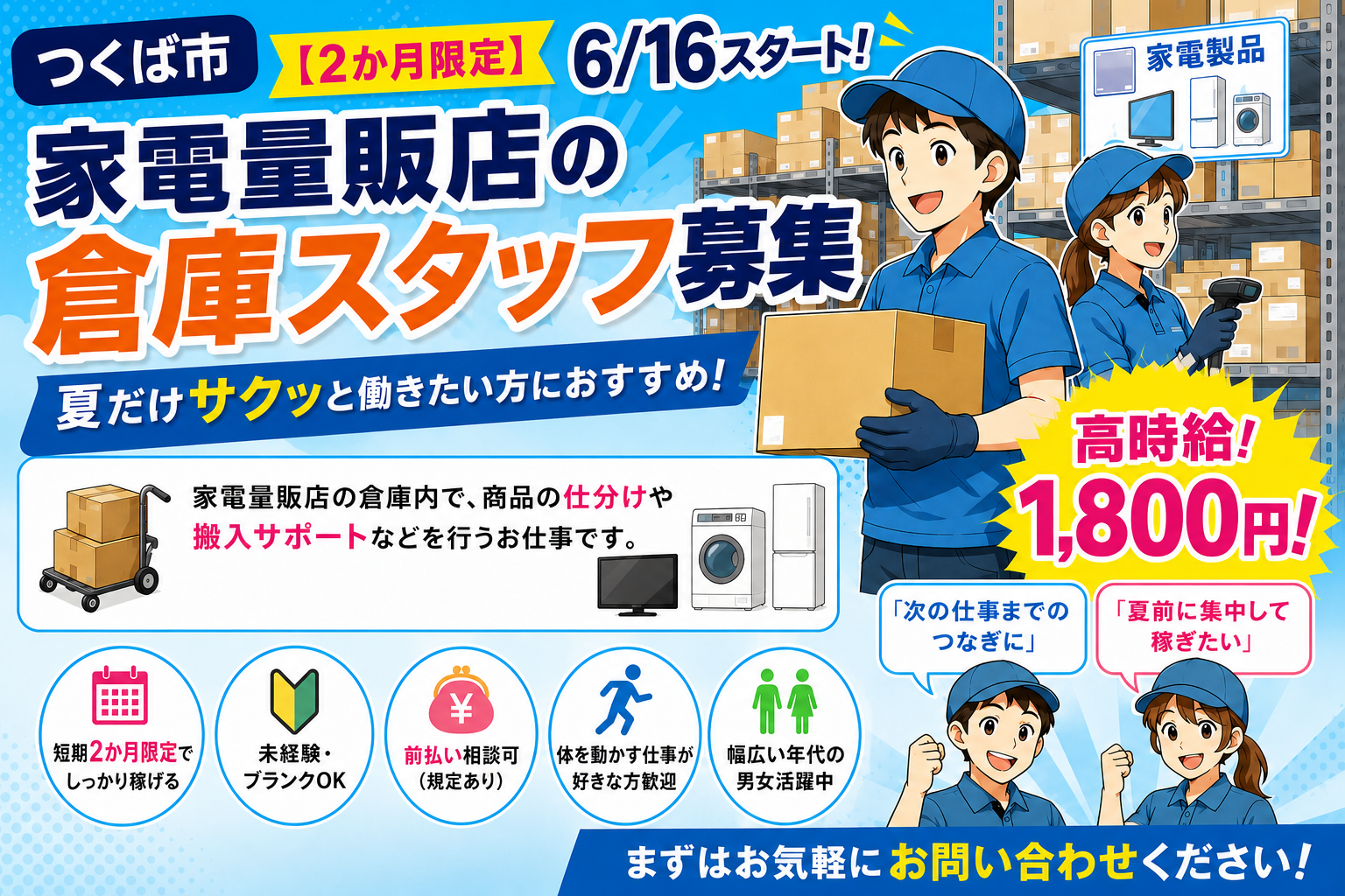 ピッキング（検品・梱包・仕分け）