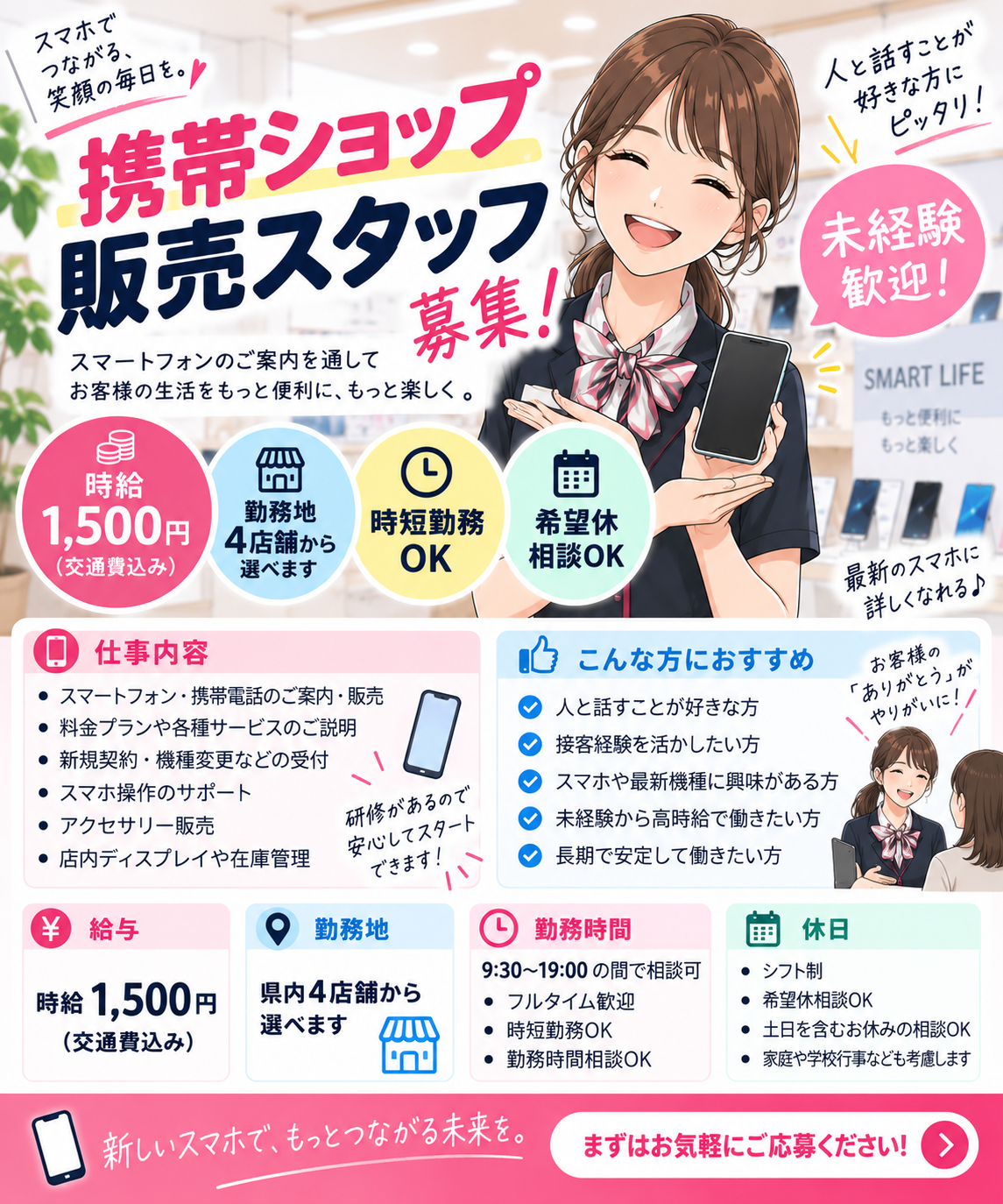 携帯販売
