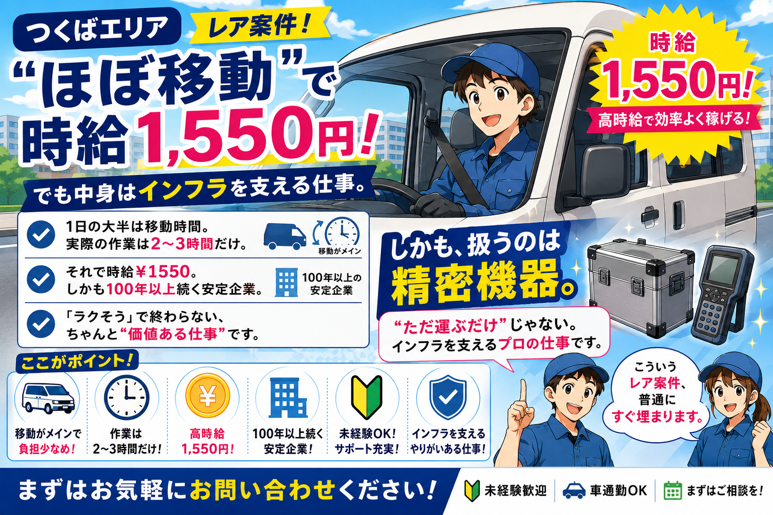 配送・ドライバー(入出荷/ドライバー補助/入出荷･仕分け･梱包等/つくば)