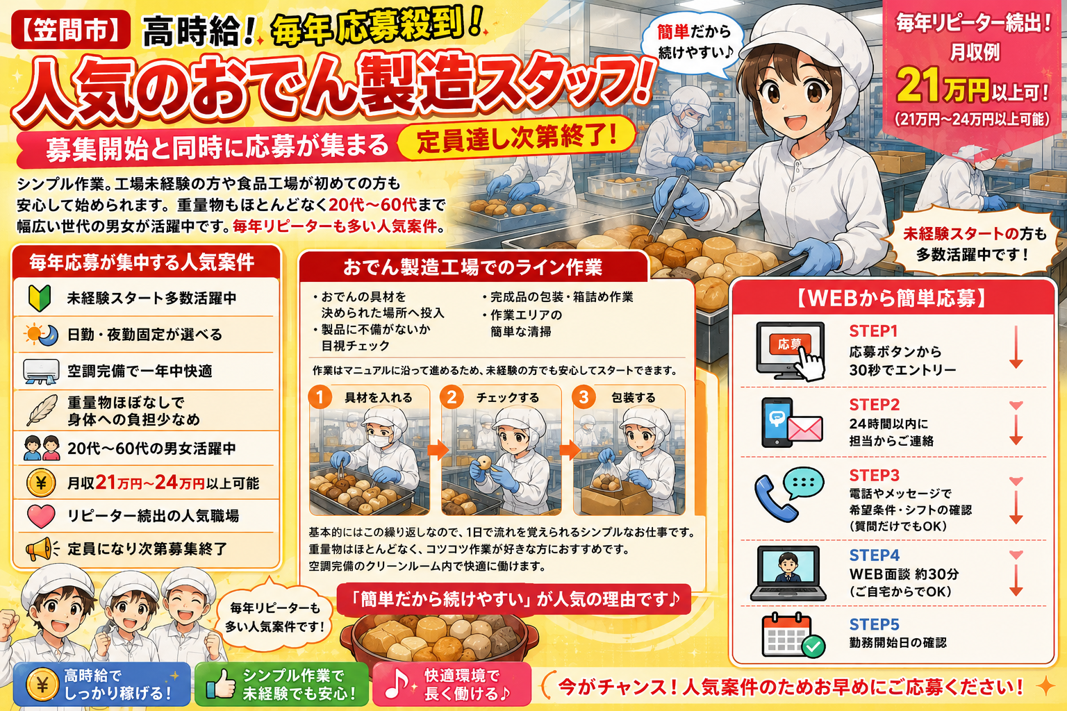 食品製造スタッフ(順次開始OK/大量募集/未経験大歓迎/固定勤務)